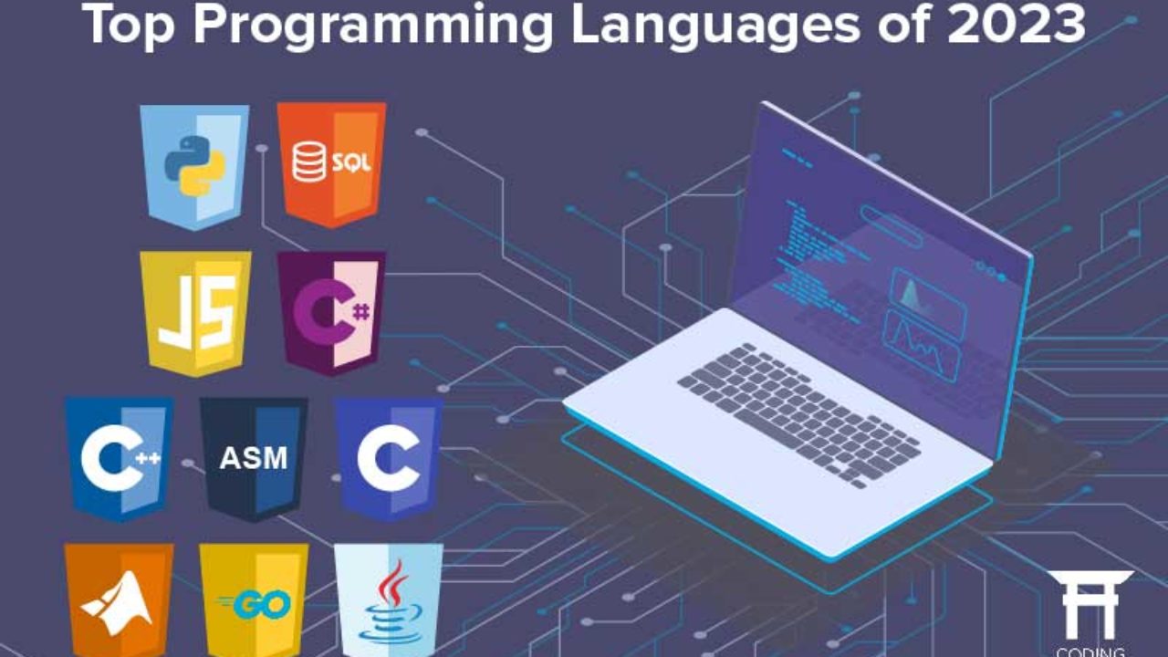 The Top Programming Languages for Modern Software Development