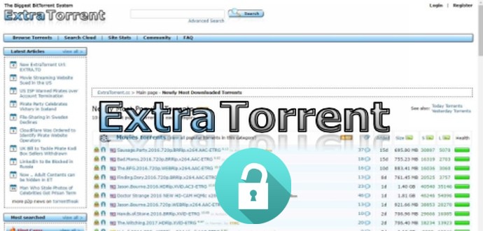 10 Best ExtraTorrents Alternatives | ExtraTorrents Proxy And Mirror Sites – 2021