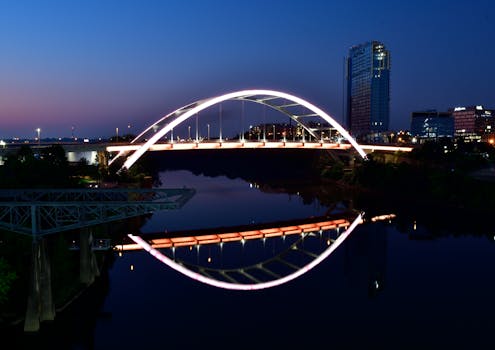 Beyond the Bingo Hall: Unveiling the Dynamic World of Active Adult Communities in Nashville